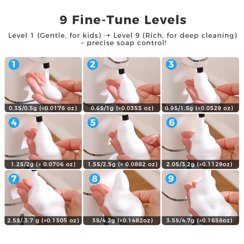 Automatische sensorzeepdispens - Soap Making Foam recensie en prijs
