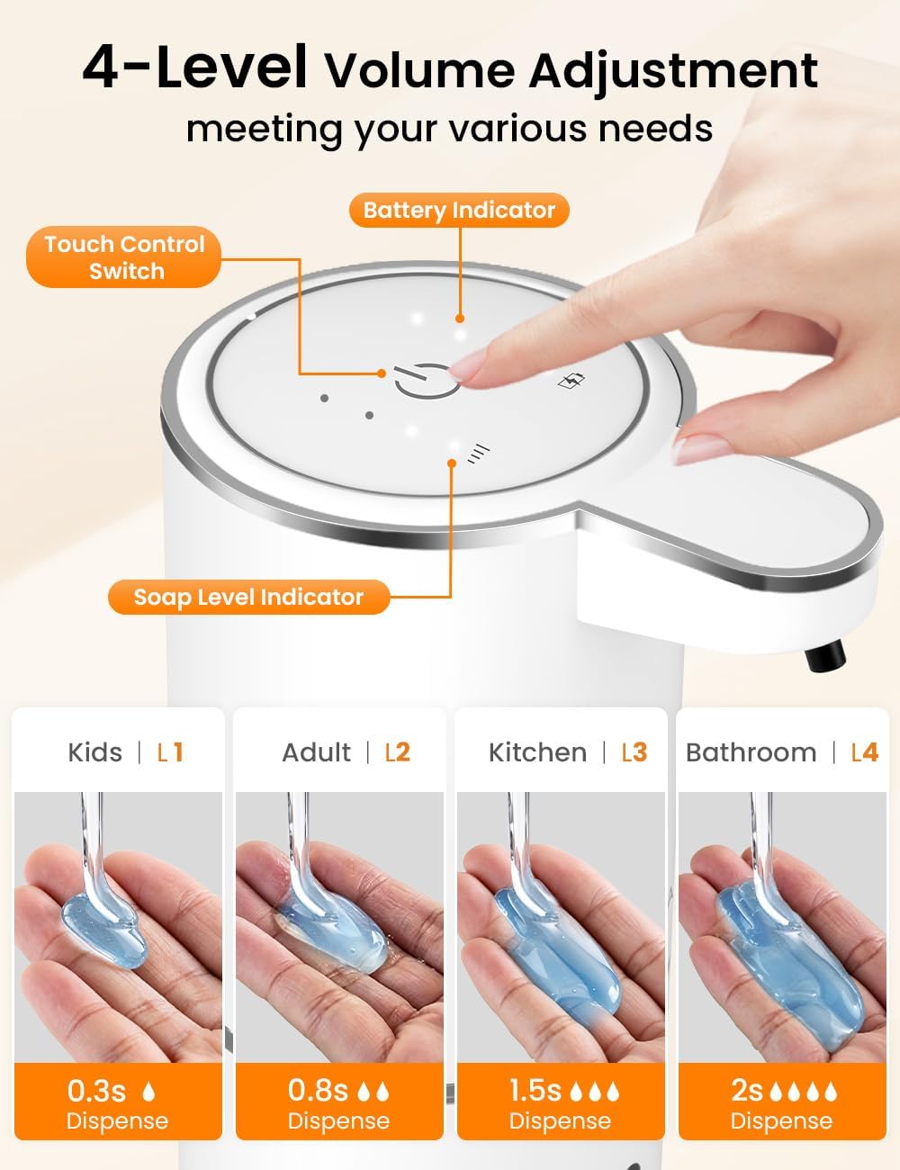380ML capaciteit, lichtdisplay - Soap Making Foam recensie en prijs