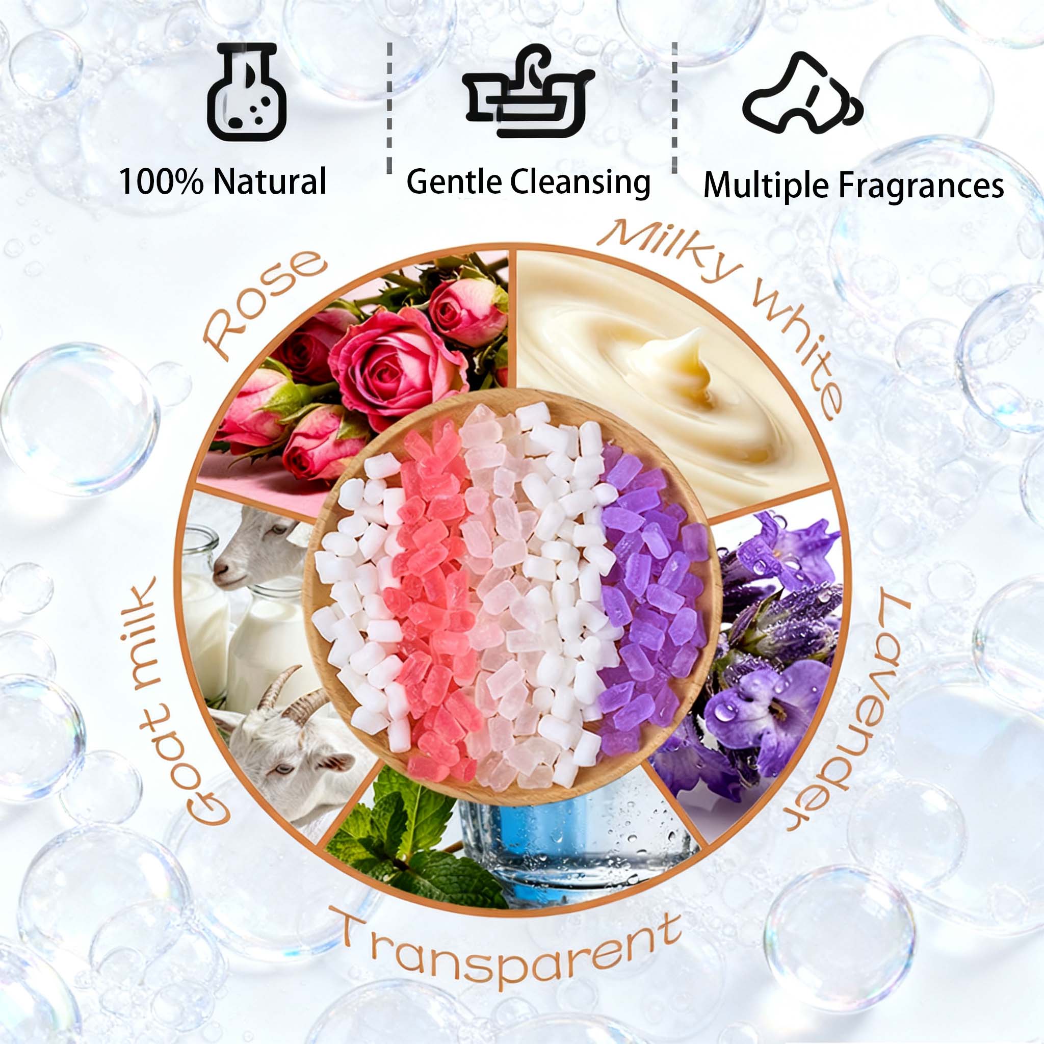 200g Kleur Zeep Basis DIY Arom - Soap Making Goats Milk recensie en prijs