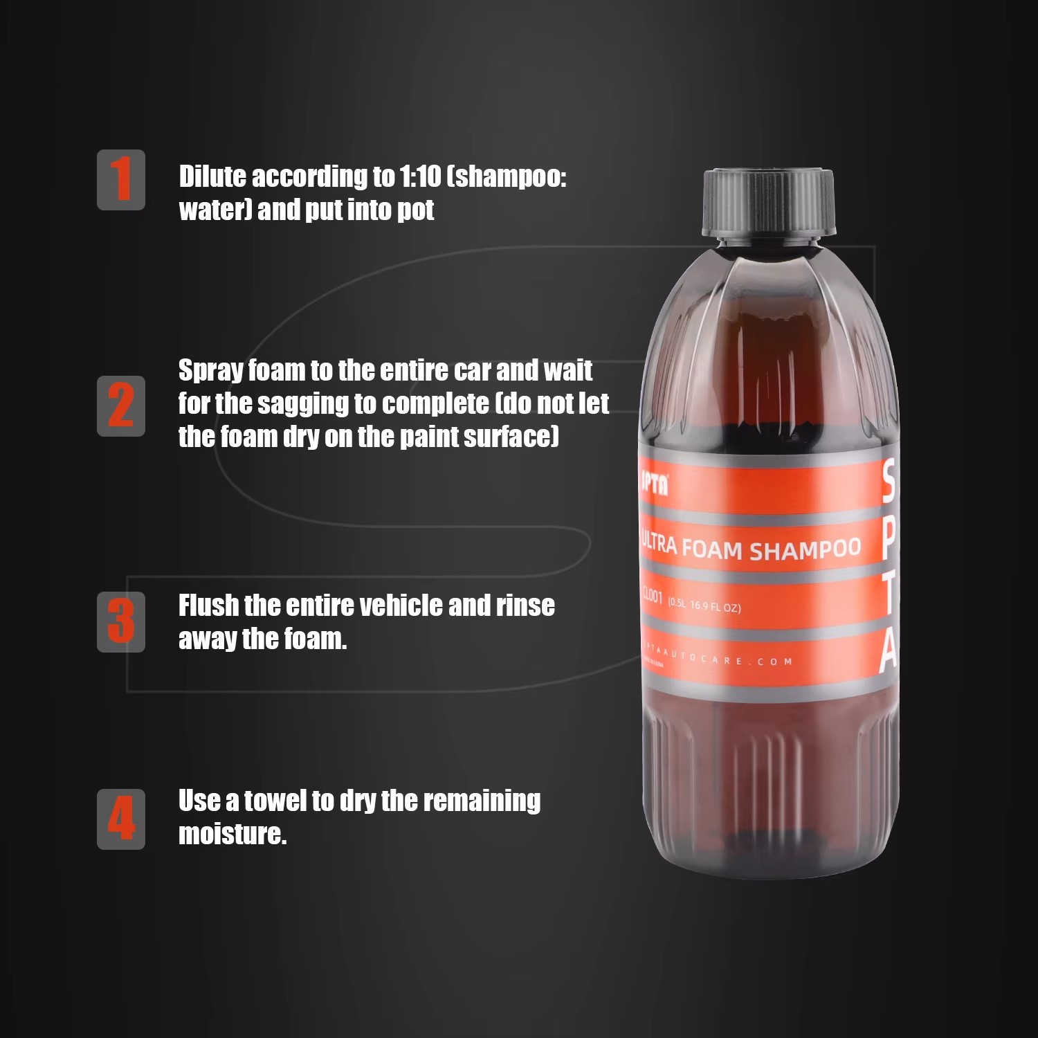 SPTA Ultra Foam Shampoo (16 Oz - Soap Making Foam recensie en prijs